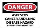 Danger, Asbestos Cancer And Lung Disease Hazard Authorized Personnel Only, 10X14, .040 Aluminum